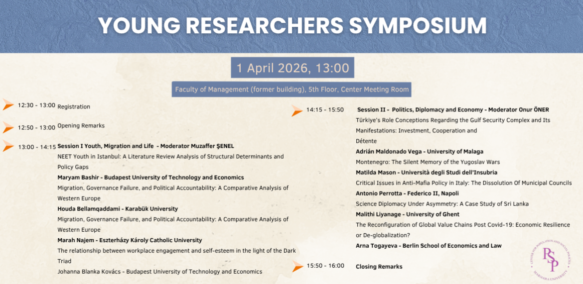 Young Researchers Symposium